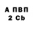 Альфа ПВП VHQ Vitalick Egorov